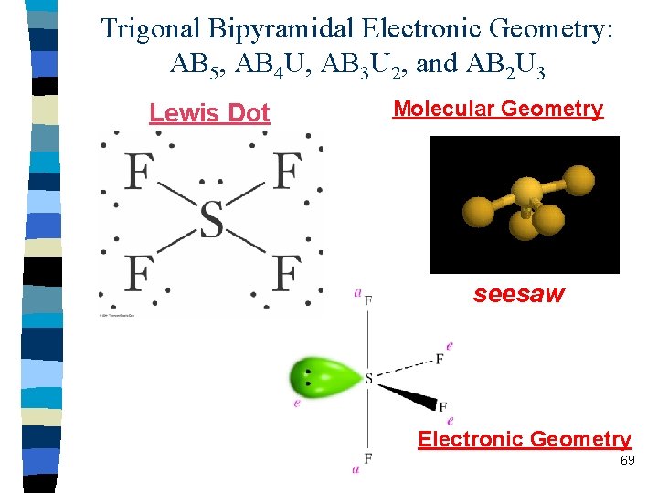 Trigonal Bipyramidal Electronic Geometry: AB 5, AB 4 U, AB 3 U 2, and