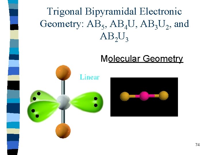 Trigonal Bipyramidal Electronic Geometry: AB 5, AB 4 U, AB 3 U 2, and