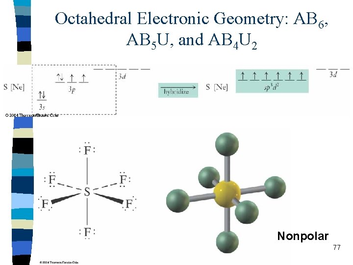 Octahedral Electronic Geometry: AB 6, AB 5 U, and AB 4 U 2 Nonpolar