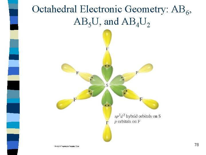 Octahedral Electronic Geometry: AB 6, AB 5 U, and AB 4 U 2 78