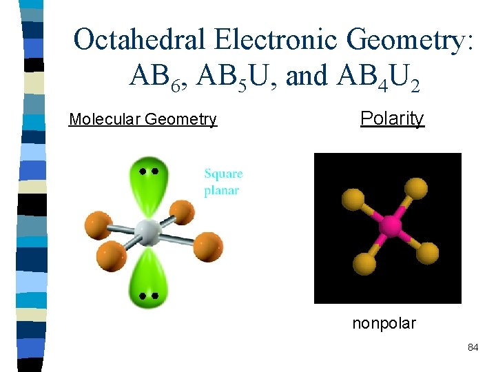 Octahedral Electronic Geometry: AB 6, AB 5 U, and AB 4 U 2 Molecular