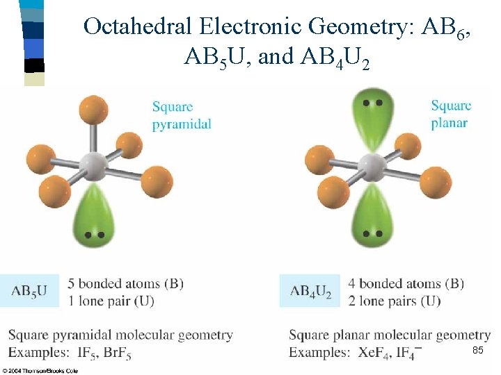 Octahedral Electronic Geometry: AB 6, AB 5 U, and AB 4 U 2 85