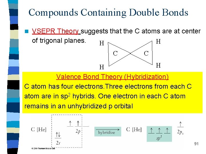 Compounds Containing Double Bonds n VSEPR Theory suggests that the C atoms are at
