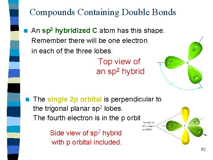 Compounds Containing Double Bonds n An sp 2 hybridized C atom has this shape.