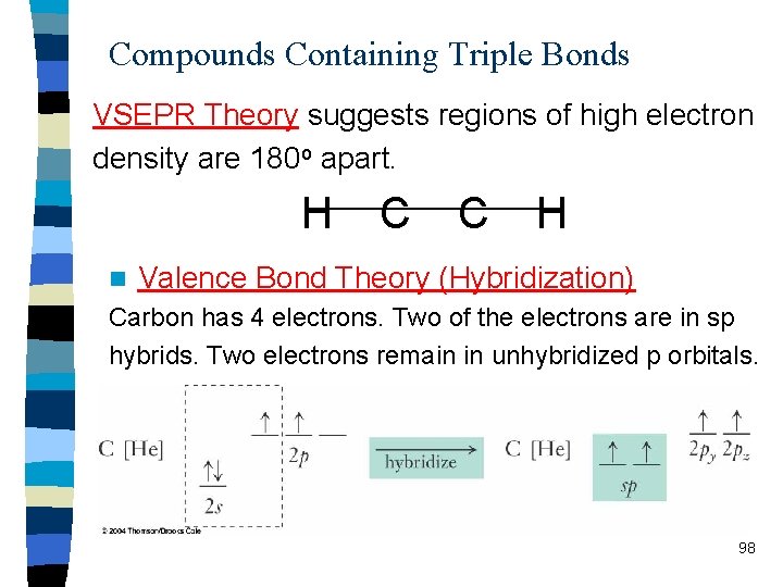Compounds Containing Triple Bonds VSEPR Theory suggests regions of high electron density are 180