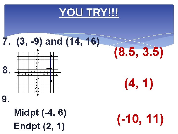 YOU TRY!!! 7. (3, -9) and (14, 16) (8. 5, 3. 5) 8. (4,