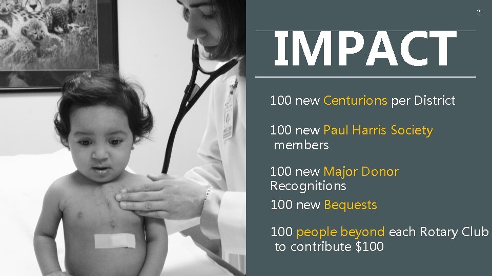 20 IMPACT 100 new Centurions per District 100 new Paul Harris Society members 100