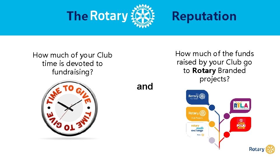 The Reputation How much of your Club time is devoted to fundraising? and How