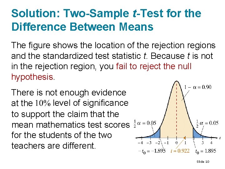 Solution: Two-Sample t-Test for the Difference Between Means The figure shows the location of Solution: Two-Sample t-Test for the Difference Between Means The figure shows the location of