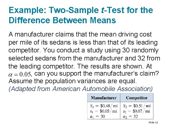 Example: Two-Sample t-Test for the Difference Between Means A manufacturer claims that the mean Example: Two-Sample t-Test for the Difference Between Means A manufacturer claims that the mean
