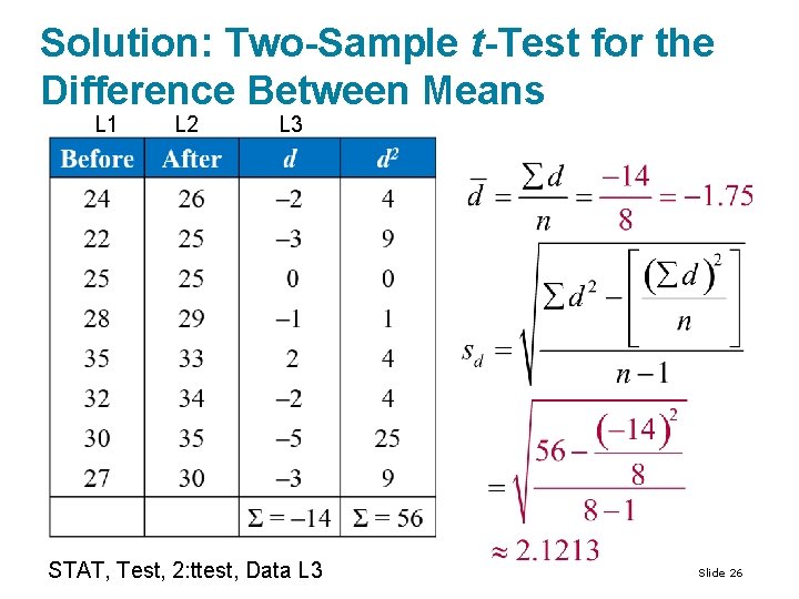 Solution: Two-Sample t-Test for the Difference Between Means L 1 L 2 L 3 Solution: Two-Sample t-Test for the Difference Between Means L 1 L 2 L 3