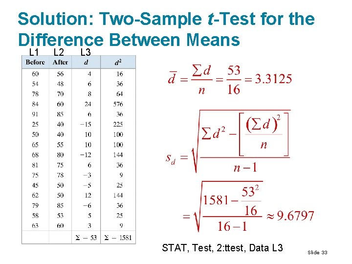 Solution: Two-Sample t-Test for the Difference Between Means L 1 L 2 L 3 Solution: Two-Sample t-Test for the Difference Between Means L 1 L 2 L 3