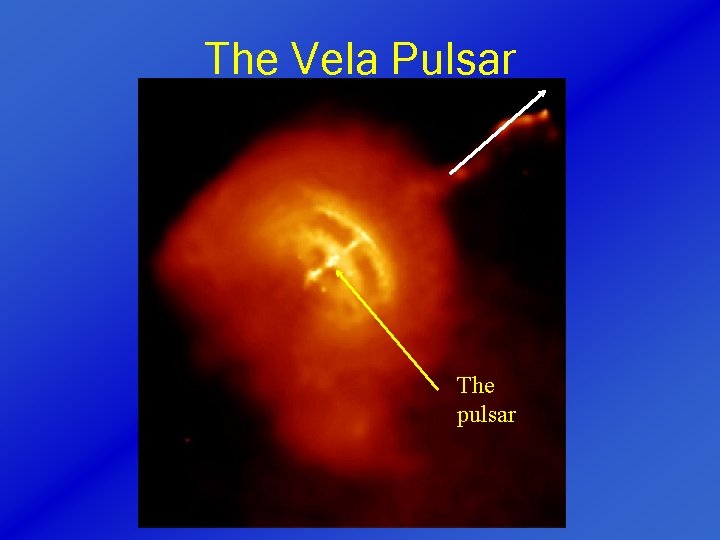 The Vela Pulsar The pulsar 