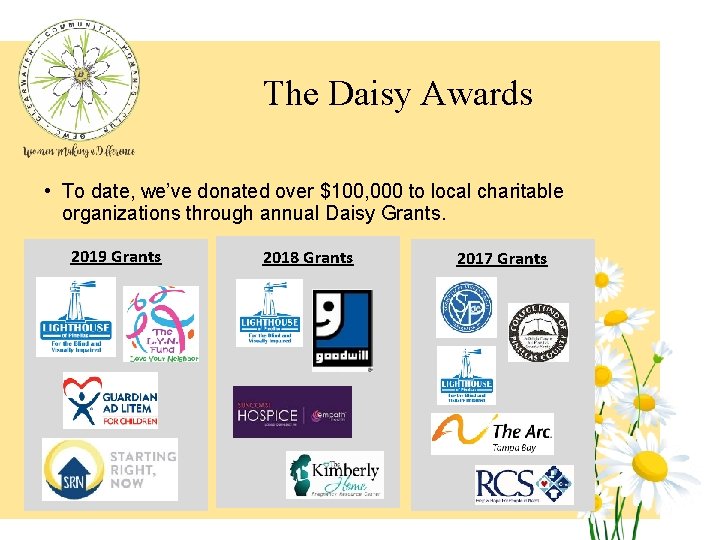 The Daisy Awards • To date, we’ve donated over $100, 000 to local charitable