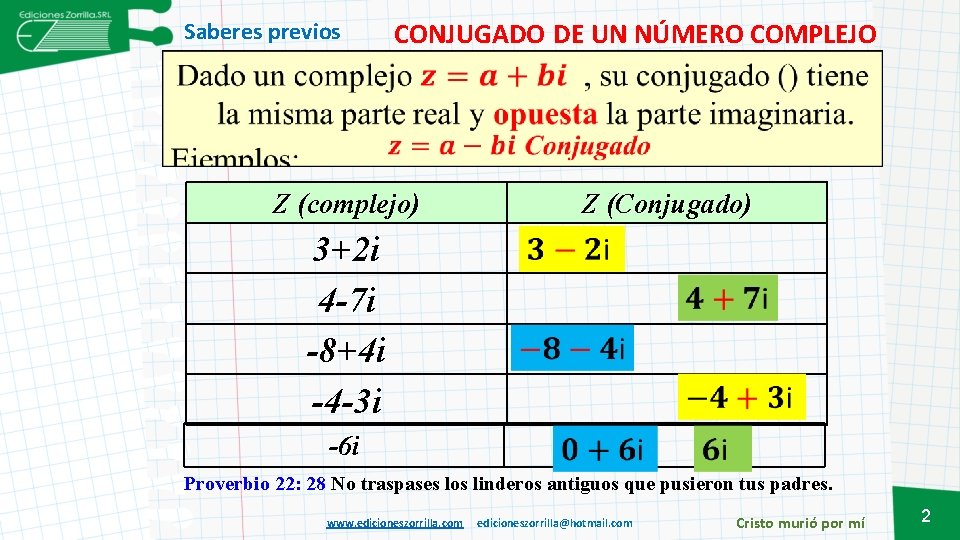 Saberes previos CONJUGADO DE UN NÚMERO COMPLEJO Z (complejo) Z (Conjugado) 3+2 i 4