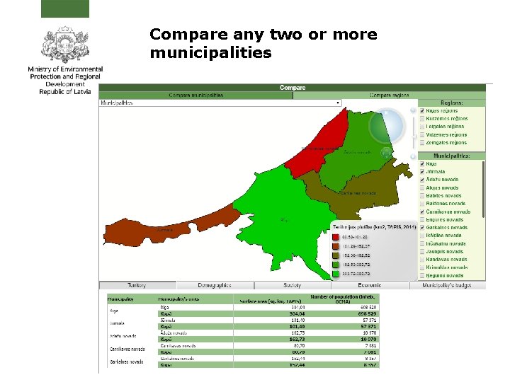 Compare any two or more municipalities 1 2 