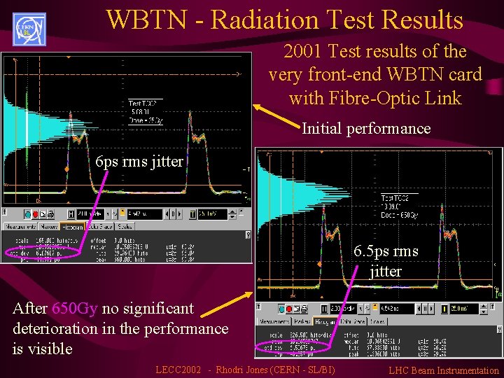 WBTN - Radiation Test Results 2001 Test results of the very front-end WBTN card