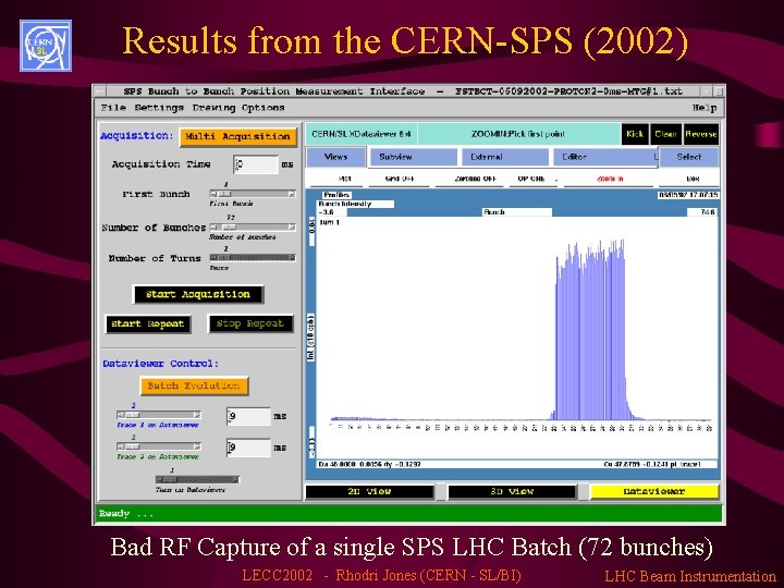 Results from the CERN-SPS (2002) Bad RF Capture of a single SPS LHC Batch