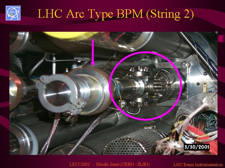 LHC Arc Type BPM (String 2) LECC 2002 - Rhodri Jones (CERN - SL/BI)
