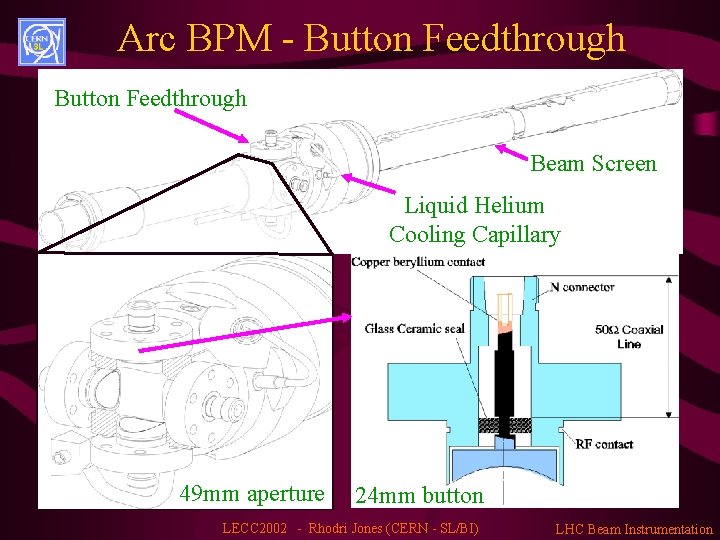Arc BPM - Button Feedthrough Beam Screen Liquid Helium Cooling Capillary 49 mm aperture