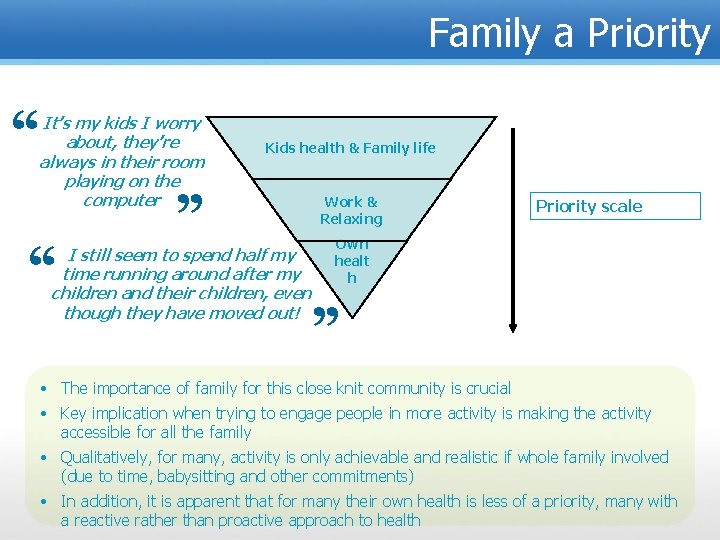 Family a Priority Kids health & Family life “ “ I still seem to