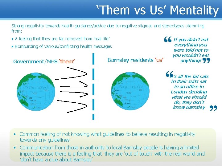 ‘Them vs Us’ Mentality Strong negativity towards health guidance/advice due to negative stigmas and