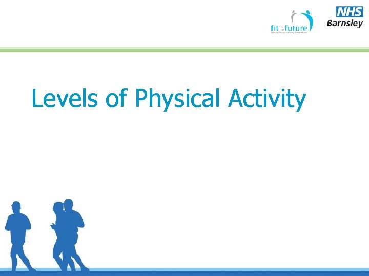 Levels of Physical Activity 