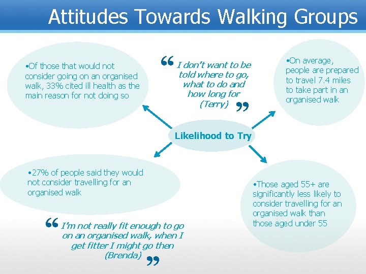 Attitudes Towards Walking Groups “ • Of those that would not consider going on