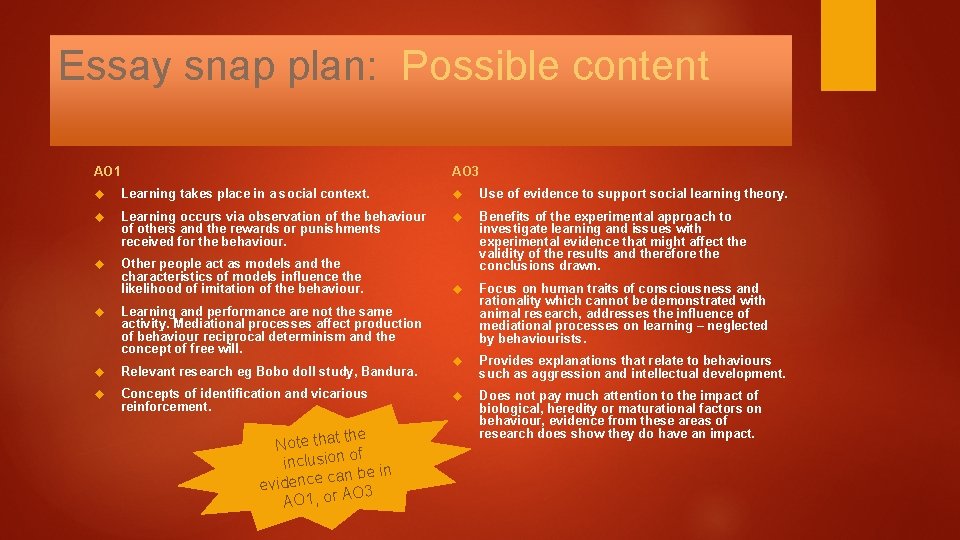 Essay snap plan: Possible content AO 3 AO 1 Learning takes place in a