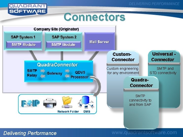 Connectors Custom. Connector Universal Connector Custom engineering for any environment SMTP and STD connectivity