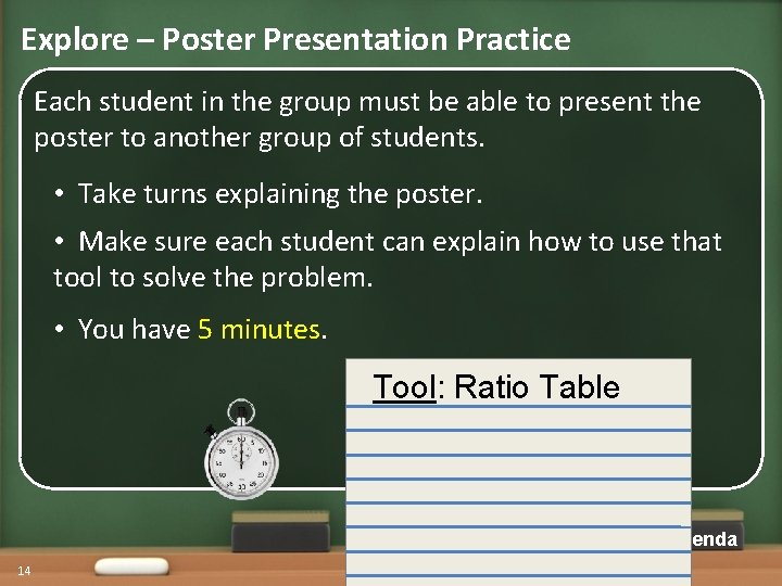 Explore – Poster Presentation Practice Each student in the group must be able to