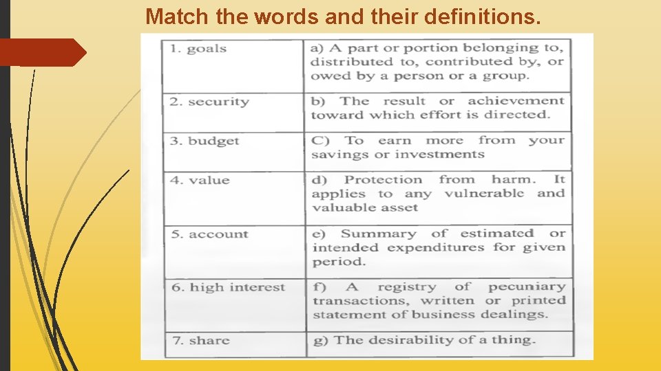 Match the words and their definitions. 