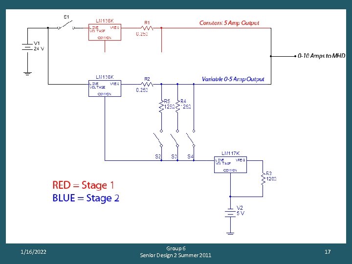 1/16/2022 Group 6 Senior Design 2 Summer 2011 17 