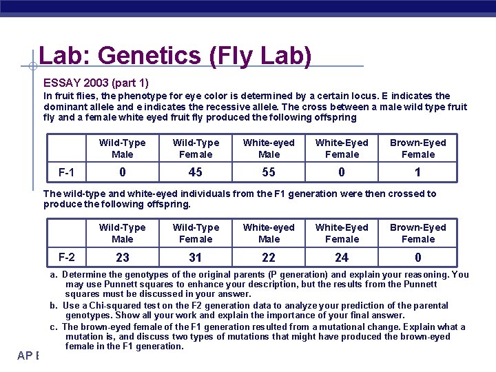 Lab: Genetics (Fly Lab) ESSAY 2003 (part 1) In fruit flies, the phenotype for