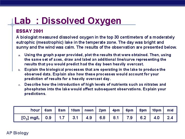 Lab : Dissolved Oxygen ESSAY 2001 A biologist measured dissolved oxygen in the top