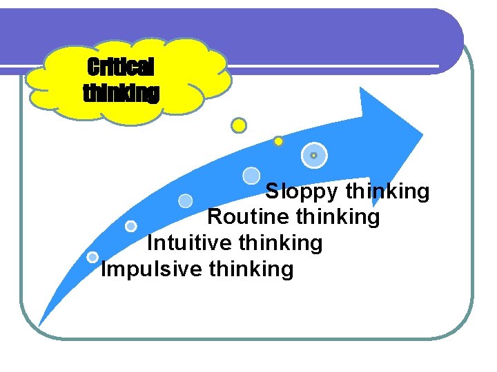 Critical thinking Sloppy thinking Routine thinking Intuitive thinking Impulsive thinking 