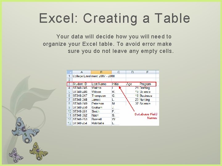 Excel: Creating a Table Your data will decide how you will need to organize