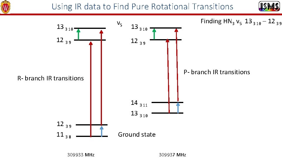 Using IR data to Find Pure Rotational Transitions 13 3 10 12 3 9