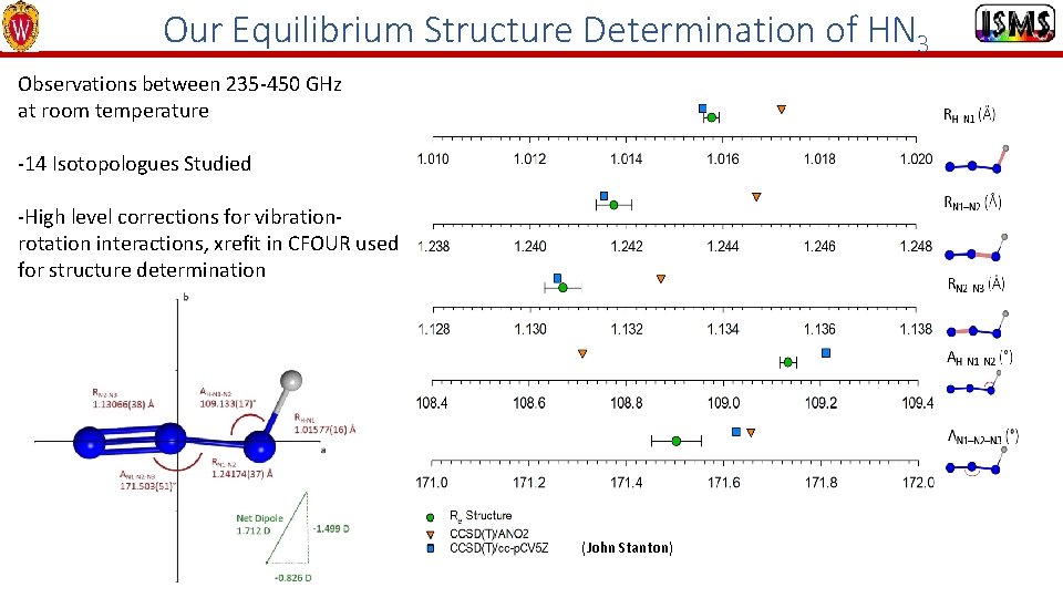 Our Equilibrium Structure Determination of HN 3 Observations between 235 -450 GHz at room