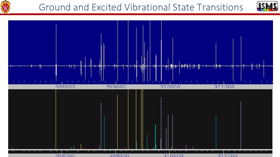 Ground and Excited Vibrational State Transitions 