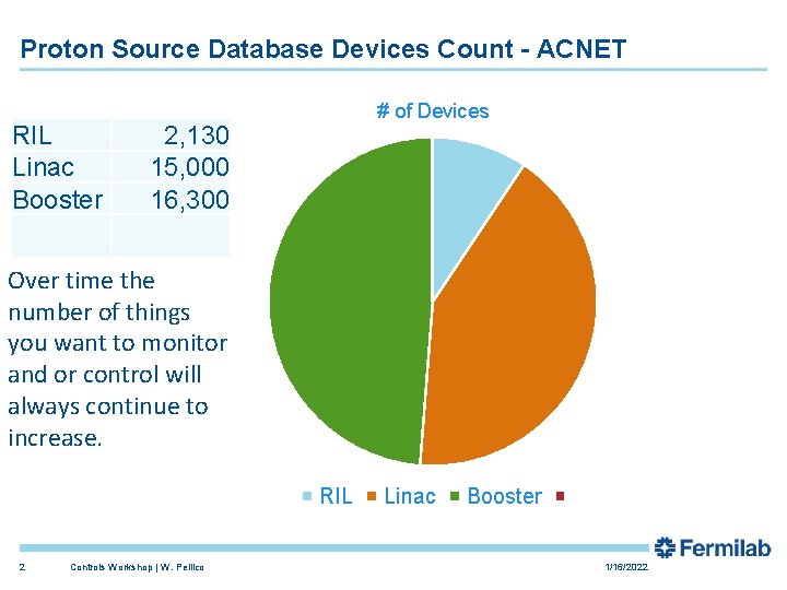 Proton Source Database Devices Count - ACNET RIL Linac Booster # of Devices 2,