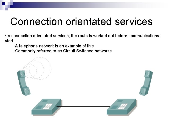Connection orientated services • In connection orientated services, the route is worked out before