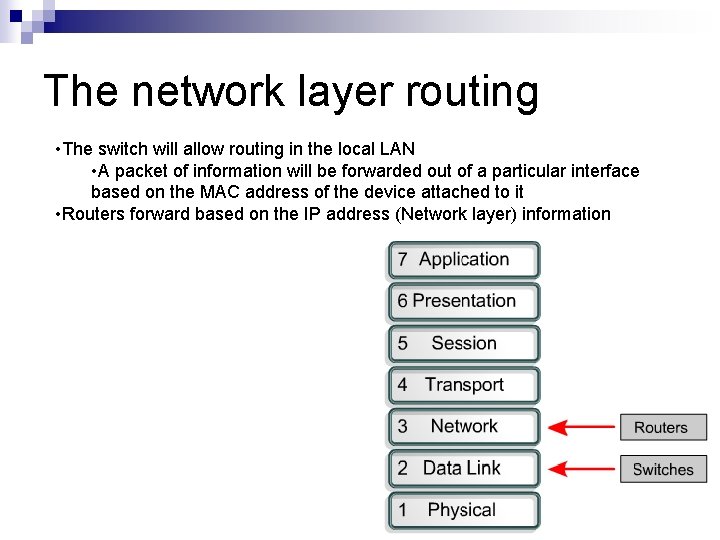 The network layer routing • The switch will allow routing in the local LAN