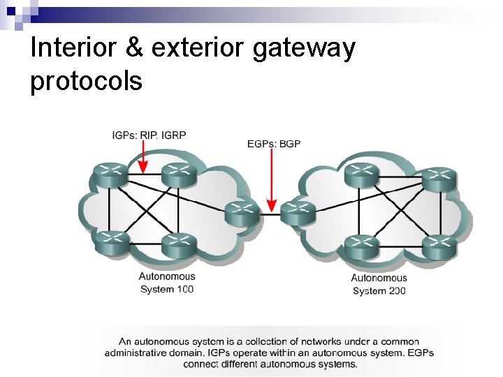 Interior & exterior gateway protocols 
