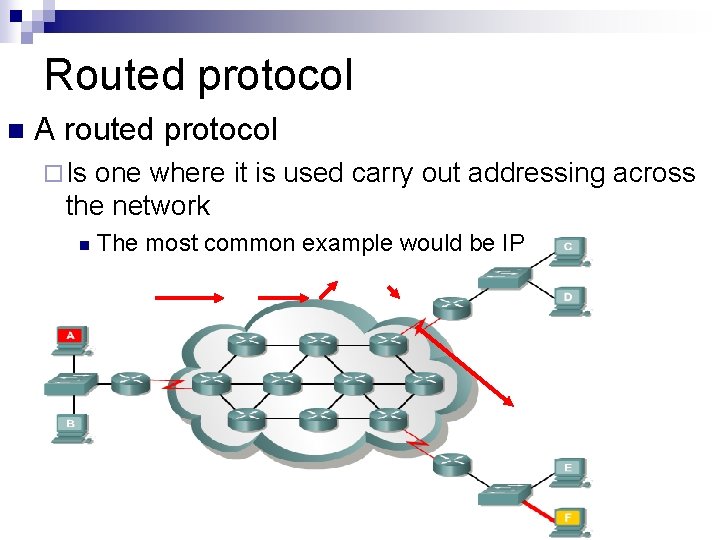 Routed protocol n A routed protocol ¨ Is one where it is used carry