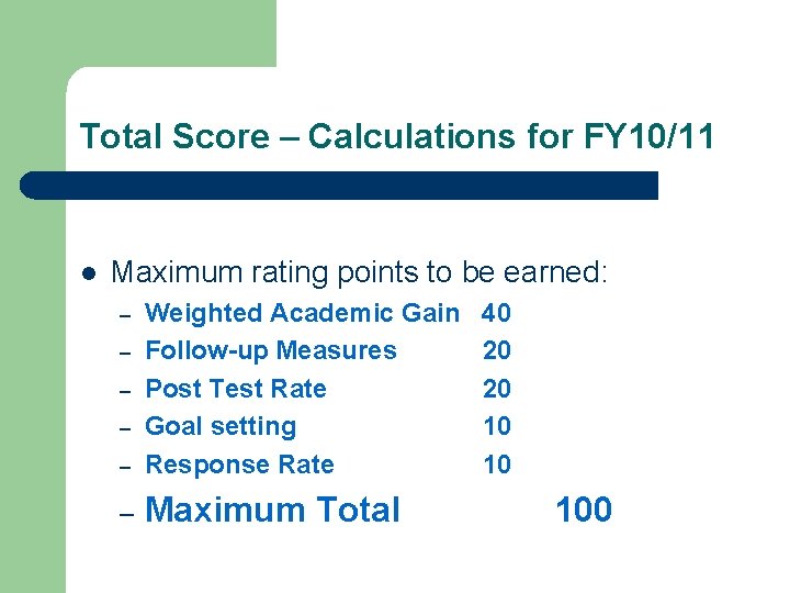Total Score – Calculations for FY 10/11 l Maximum rating points to be earned: