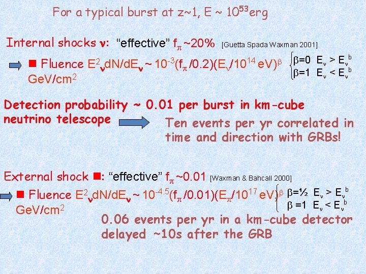 For a typical burst at z~1, E ~ 1053 erg Internal shocks n: “effective”