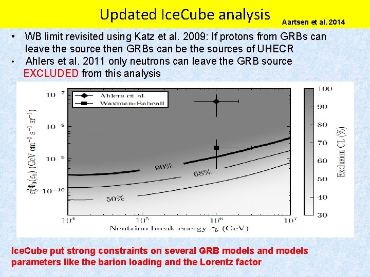 Updated Ice. Cube analysis Aartsen et al. 2014 • WB limit revisited using Katz