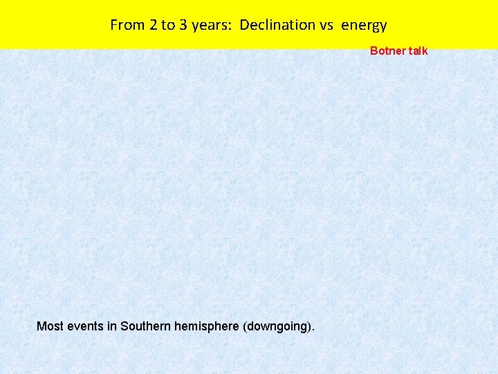 From 2 to 3 years: Declination vs energy Botner talk Most events in Southern