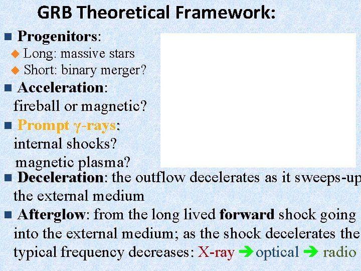 GRB Theoretical Framework: Progenitors: u Long: massive stars u Short: binary merger? Acceleration: fireball
